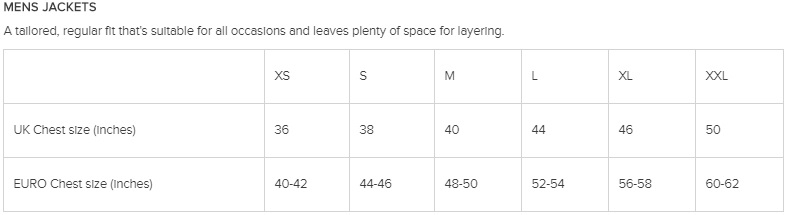 barbour jacket size guide