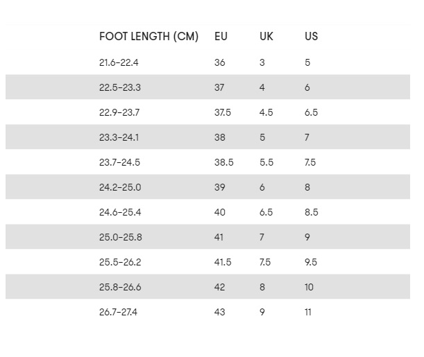 fitflops size chart